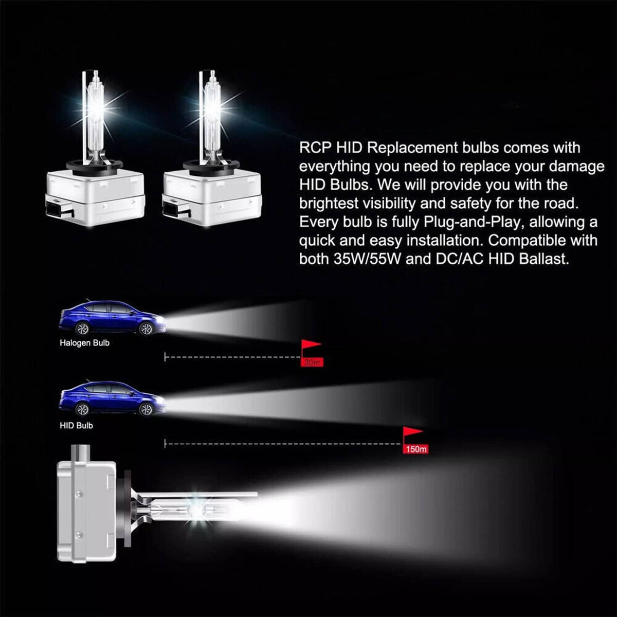 Bethesda Industrial For Cadillac Escalade 2007-2008 COMBO LED/HID Headlight hi/lo+Fog Light 6 Bulbs
