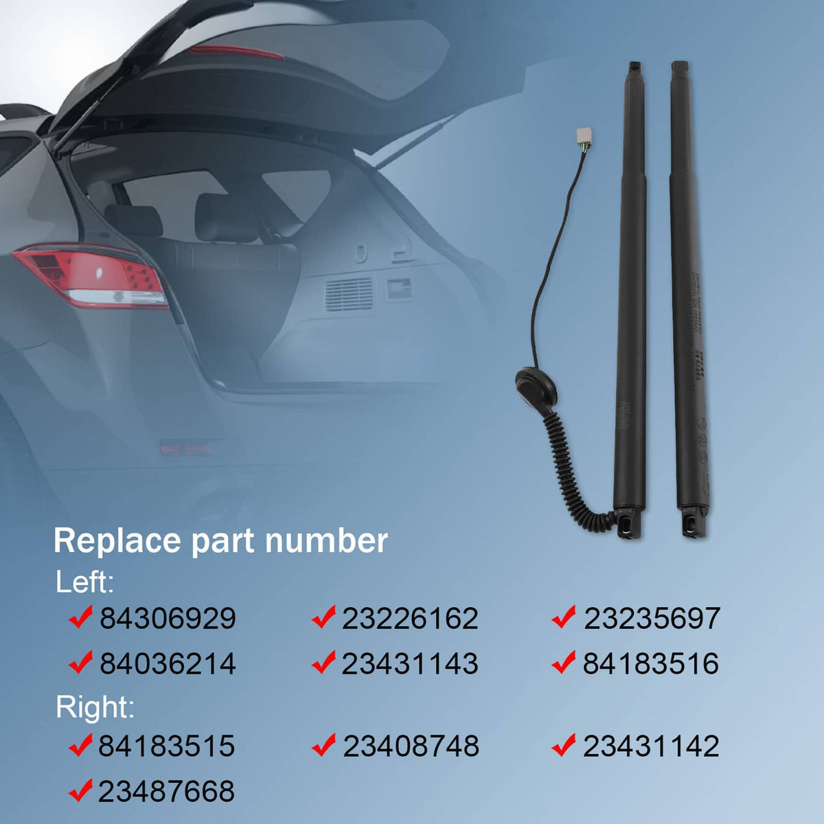 Bethesda Industrial Left＆Right Power Liftgate Actuators Set(2) Fits Yukon Tahoe Suburban 84306929