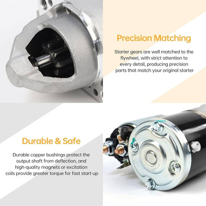 Bethesda Industrial Starter Motor for Dodge Avenger Journey Jeep Compass Patriot 2.0L 2.4L 117994
