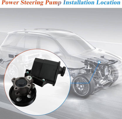 Bethesda Industrial New Power Steering Pump w/ Reservoir & Pulley For 04-07 Dodge Ram 1500 3.7L 4.7L