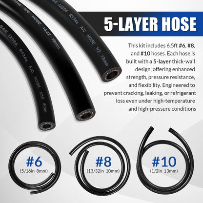 Bethesda Industrial Air Conditioning Hose & Fitting Kit Includes 6.5ft #6#8#10 AC Hoses and Fittings