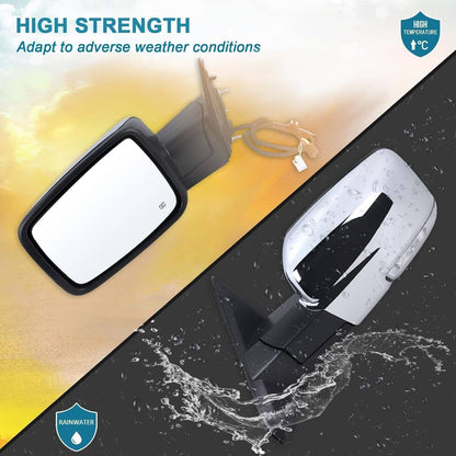 Bethesda Industrial Driver/Left Side Mirror Sliver Cover Power Folding Signal For 2013-2018 Ram 1500