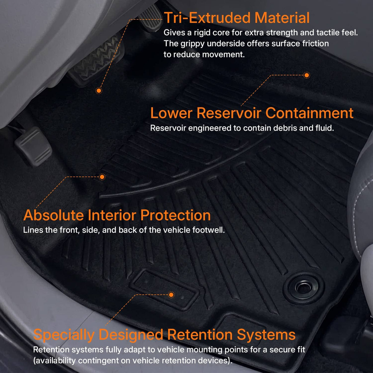 Bethesda Industrial Floor Mats for Toyota Highlander 2008-2013 1st & 2nd & 3rd Row Floor Liners New