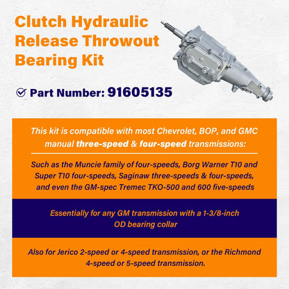 Bethesda Industrial Racing Clutch Hydraulic Throwout Bearing 91605135 for Chevy Release Bearing