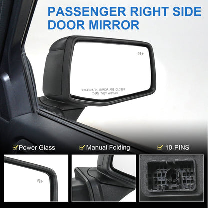 Bethesda Industrial Passenger Right Side Door Mirror for 2019-24 Chevy Silverado 1500 W/Heated Power