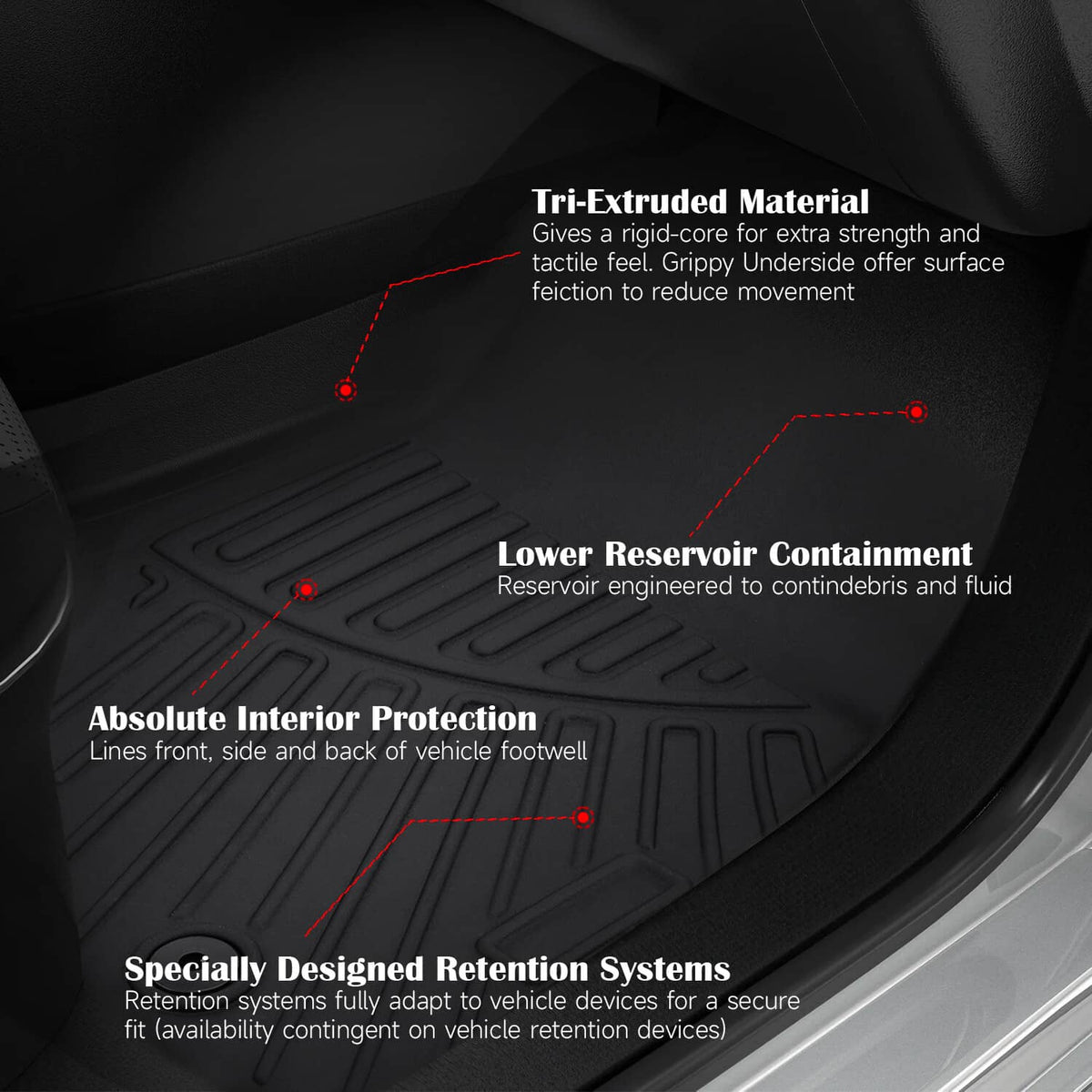 Bethesda Industrial All Weather Front Rear Floor Mats & Cargo Liners For Jeep Grand Cherokee L 21-25