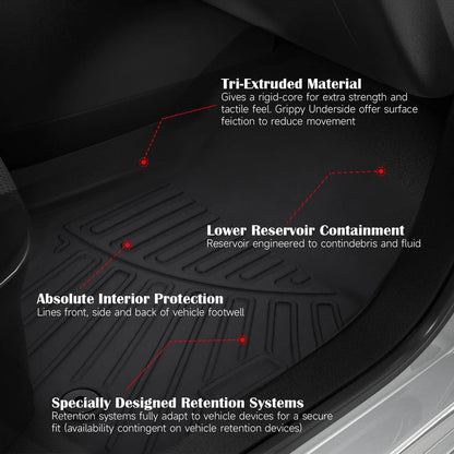 Bethesda Industrial All Weather Front Rear Floor Mats & Cargo Liners For Jeep Grand Cherokee L 21-25