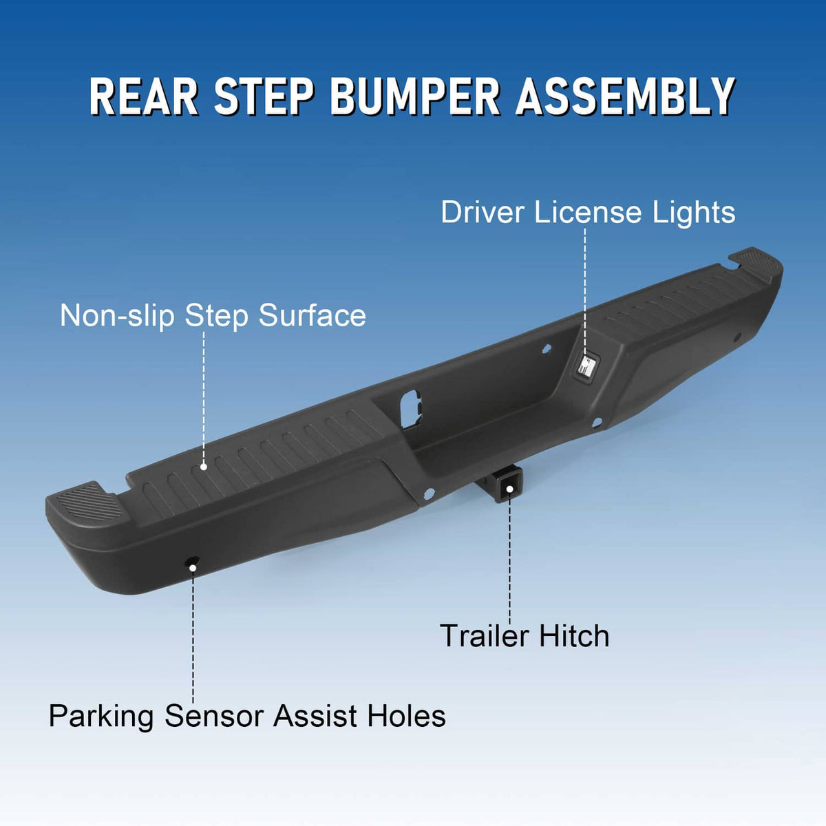 Bethesda Industrial Black Rear Bumper Assembly w/ Max Tow Hitch w/ Sensor Holes For 15-20 Ford F-150