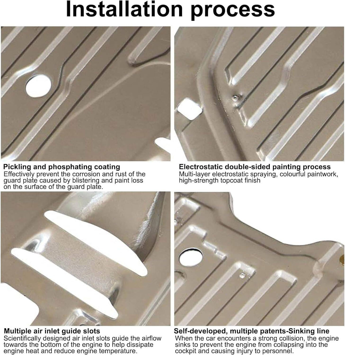 Bethesda Industrial Engine Splash Guard Under Car Shield Cover Board Fit For Honda Civic 2016-2021