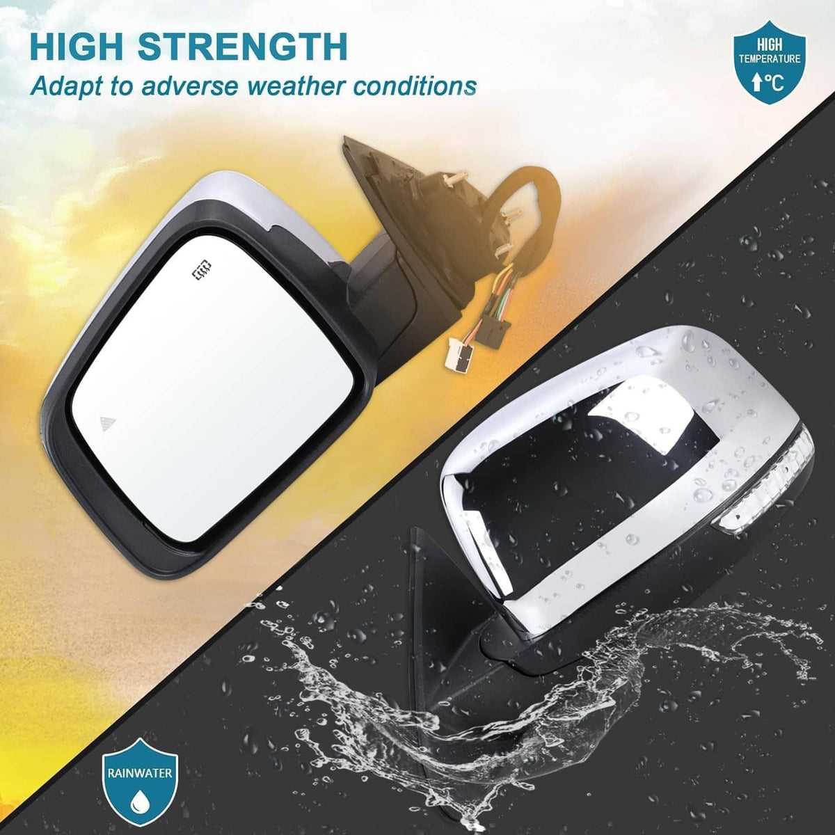 Bethesda Industrial Driver Side Mirror w/Manual Folding Blind Spot For 2011-2022 Jeep Grand Cherokee