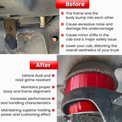 Bethesda Industrial Silicone Body Cab Mount Bushing 7-141 Kit for 1999-2014 Chevy Silverado & Sierra