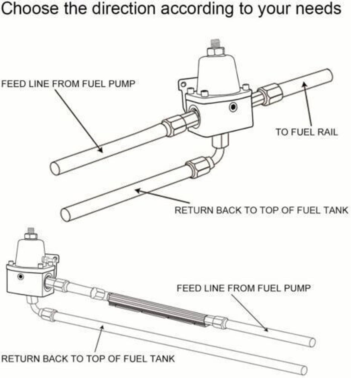 Bethesda Industrial K20 K24 Tucked Fuel Line System Kit for K-Series K-Swaps DC2 EG EK Civic Integra