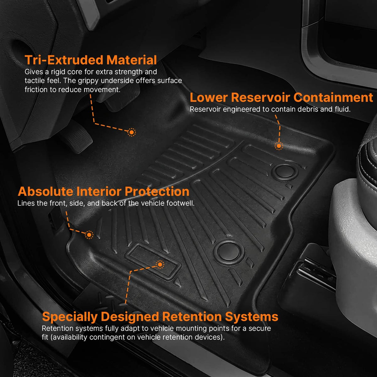Bethesda Industrial Floor Mat for Ford F-150 SuperCrew/Crew Cab 2010 2011 2012 2013 2014 Bucket Seat