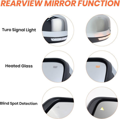 Bethesda Industrial Driver Side Mirror w/ Manual Folding Blind Spot For 2011-22 Jeep Grand Cherokee