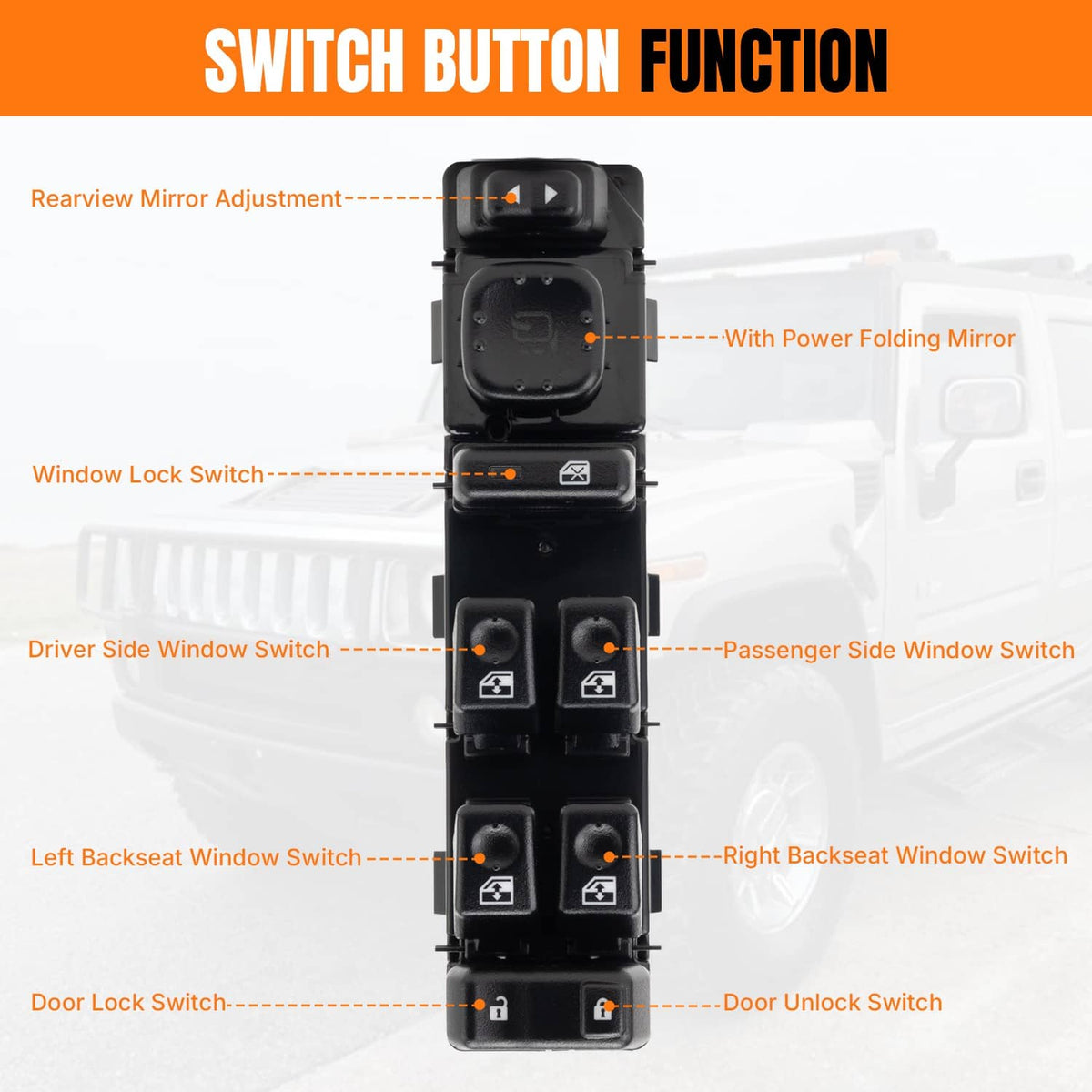 Bethesda Industrial For Hummer H2 2003-2007 Drive Side Master Power Window Control Switch Module