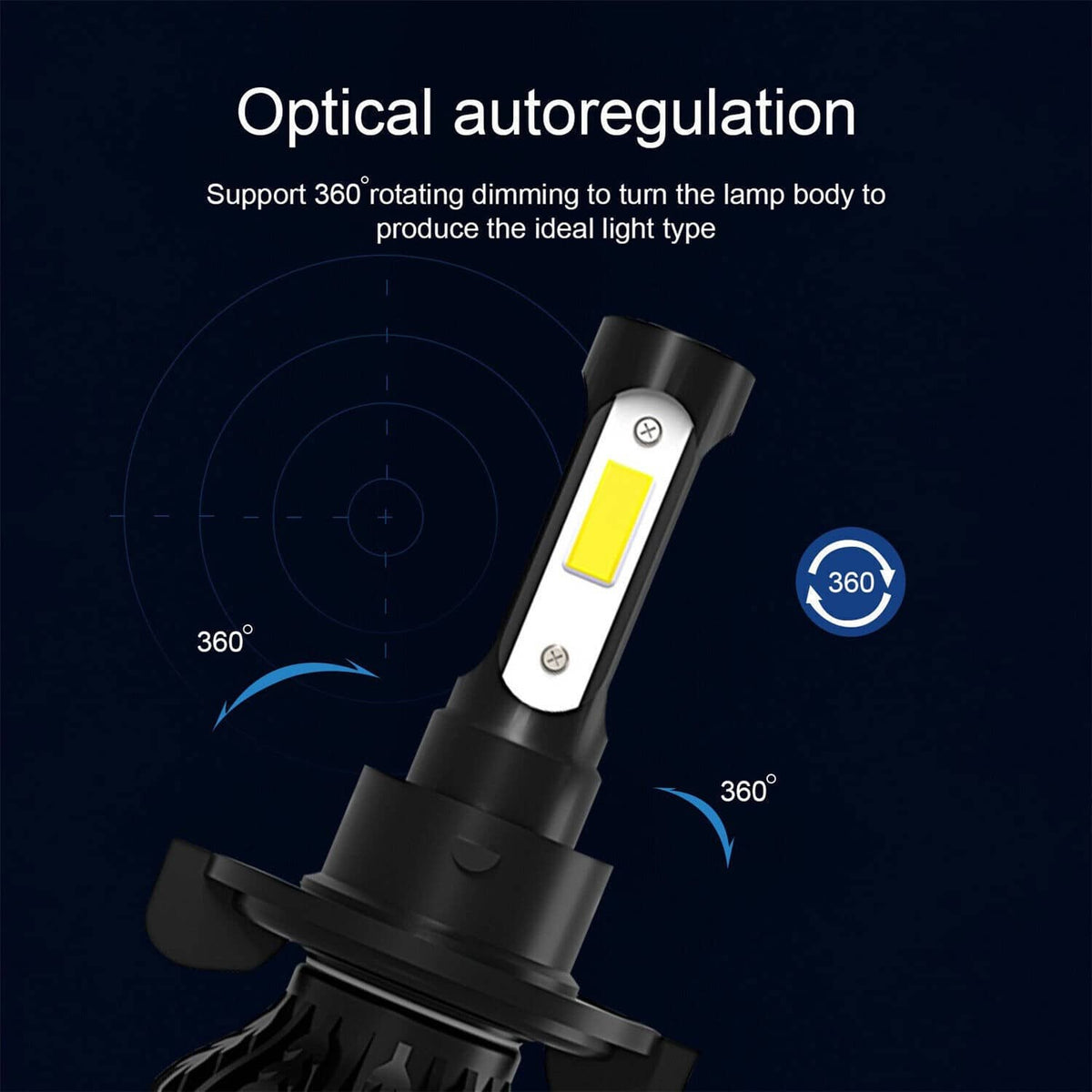 Bethesda Industrial 4-Sides H13 9008 LED Headlight Bulb for 2004-2014 Ford F-150 High Low Beam 6000K