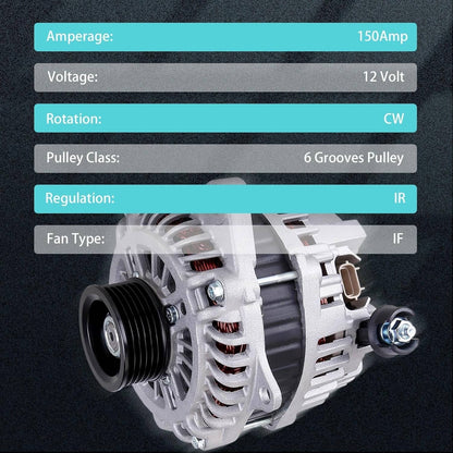 Bethesda Industrial Alternator For 2007-2014 Ford Edge 2008-2012 Taurus 2007-2012 Lincoln MKZ 3.5L