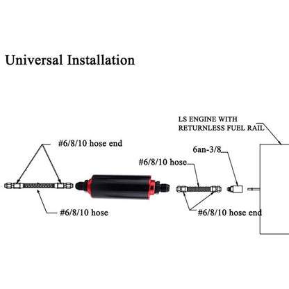 Bethesda Industrial Inline Fuel Filter 100 Micron with 6AN 8AN 10AN Adapter Universal Cleanable 58mm