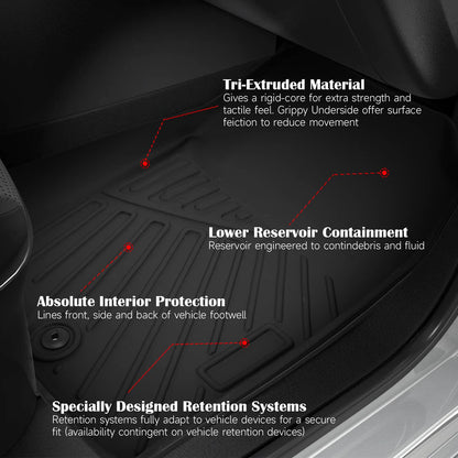 Bethesda Industrial Car Floor Mats Trunk Cargo Liner Accessories Full Set For Hyundai Tucson 2022-25
