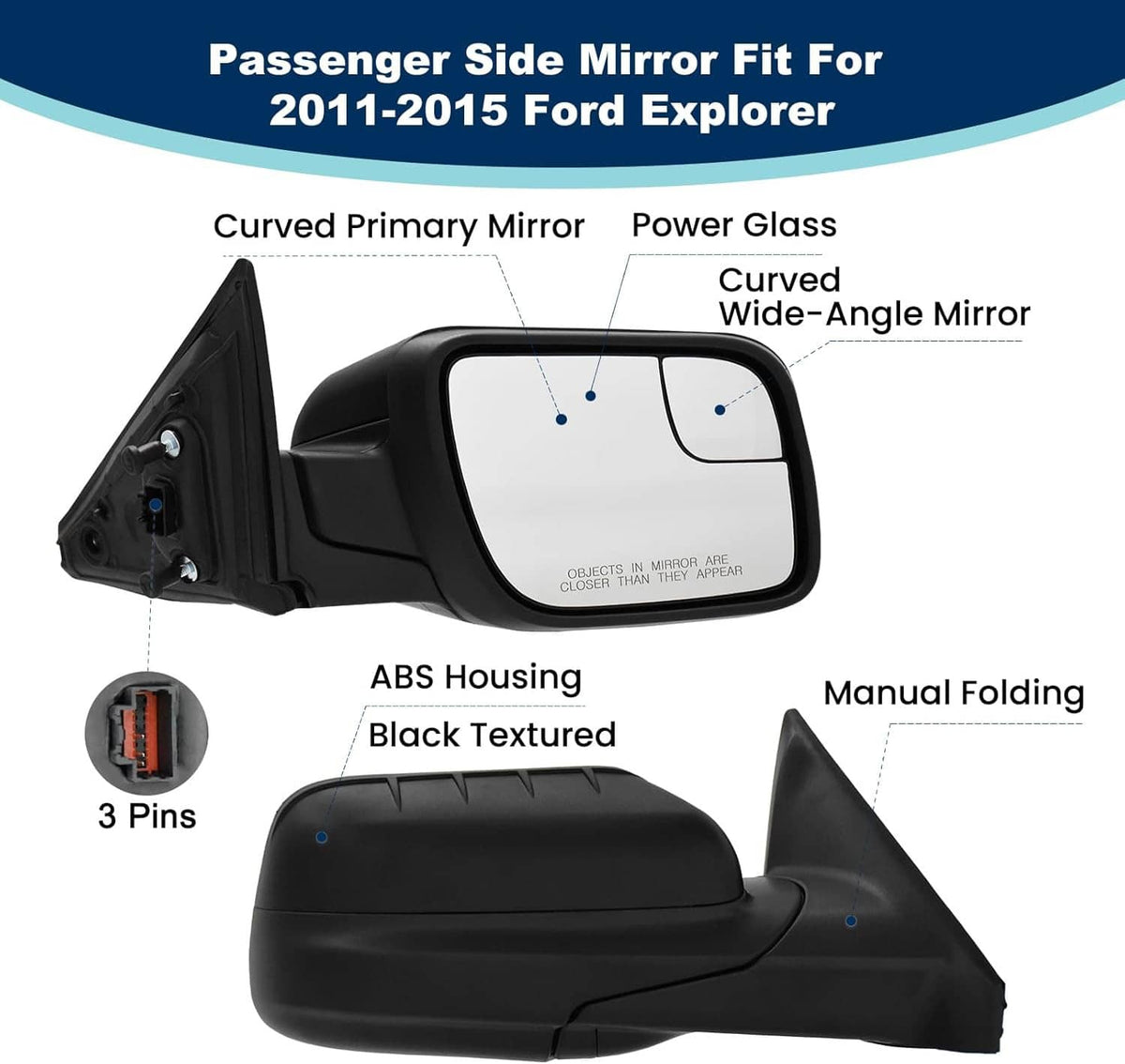 Bethesda Industrial Power Mirror For Ford Explorer 2011-2015 Right Side Manual Fold Textured Black