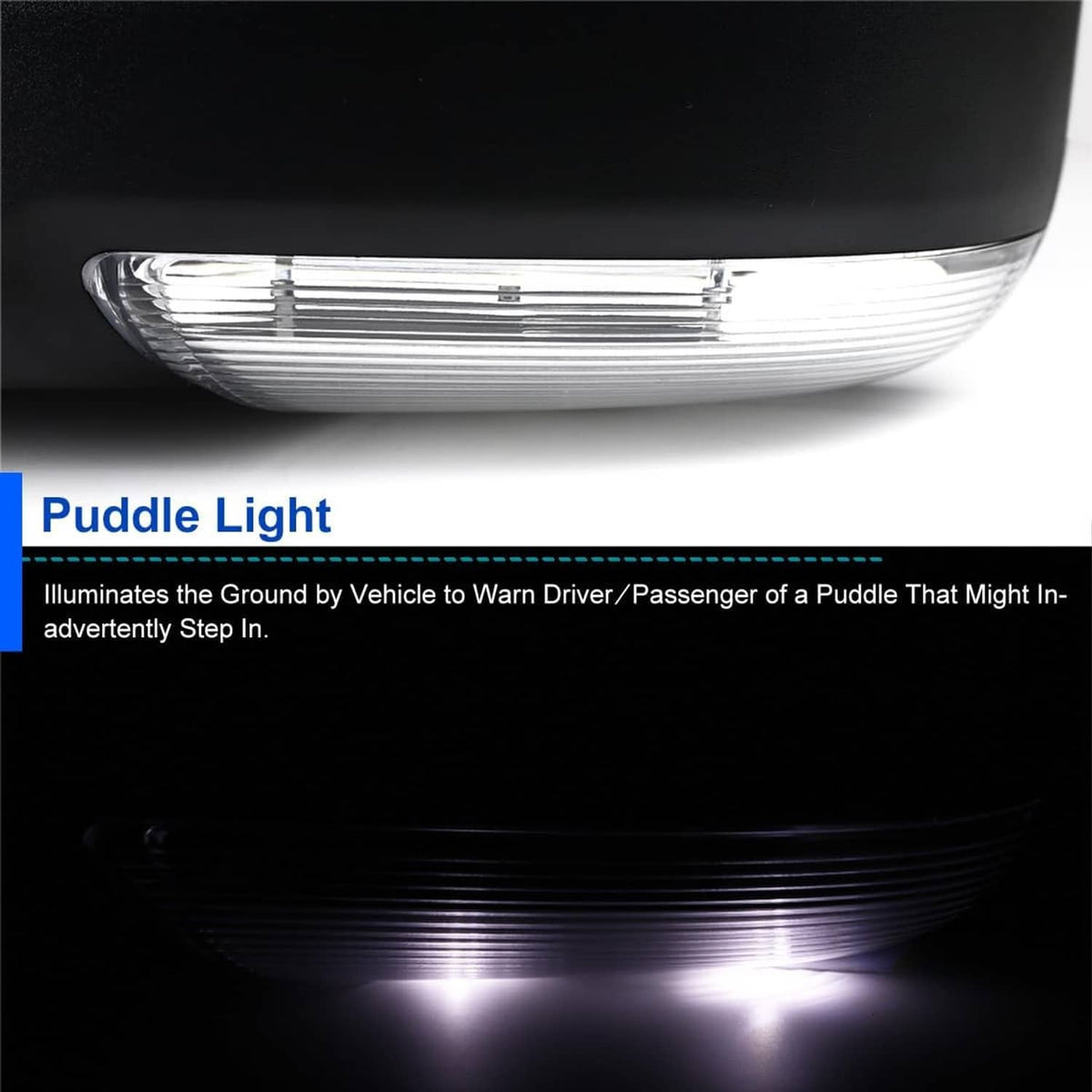 Bethesda Industrial Left / Driver Manual Fold+Heated+Temp Sensor Mirror For 2013-2019 Dodge Ram 1500