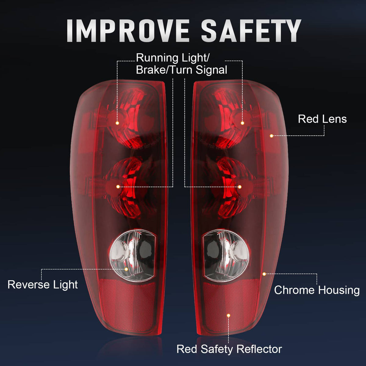 Bethesda Industrial Pair Tail Lights Lamps Left + Right For 2004-12 Chevy Colorado GMC Canyon Pickup