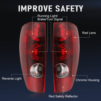 Bethesda Industrial Pair Tail Lights Lamps Left + Right For 2004-12 Chevy Colorado GMC Canyon Pickup