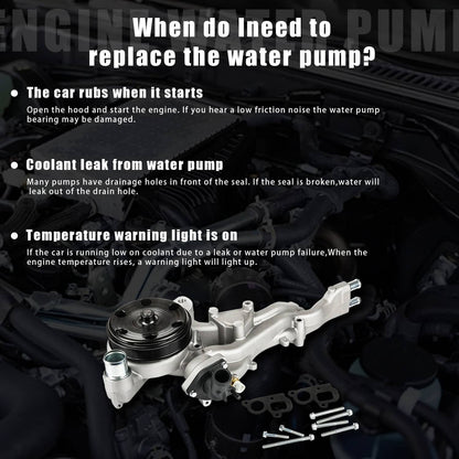 Bethesda Industrial Water Pump w/Thermostat for 2014-2020 Chevy Silverado 1500 GMC Sierra Cadillac