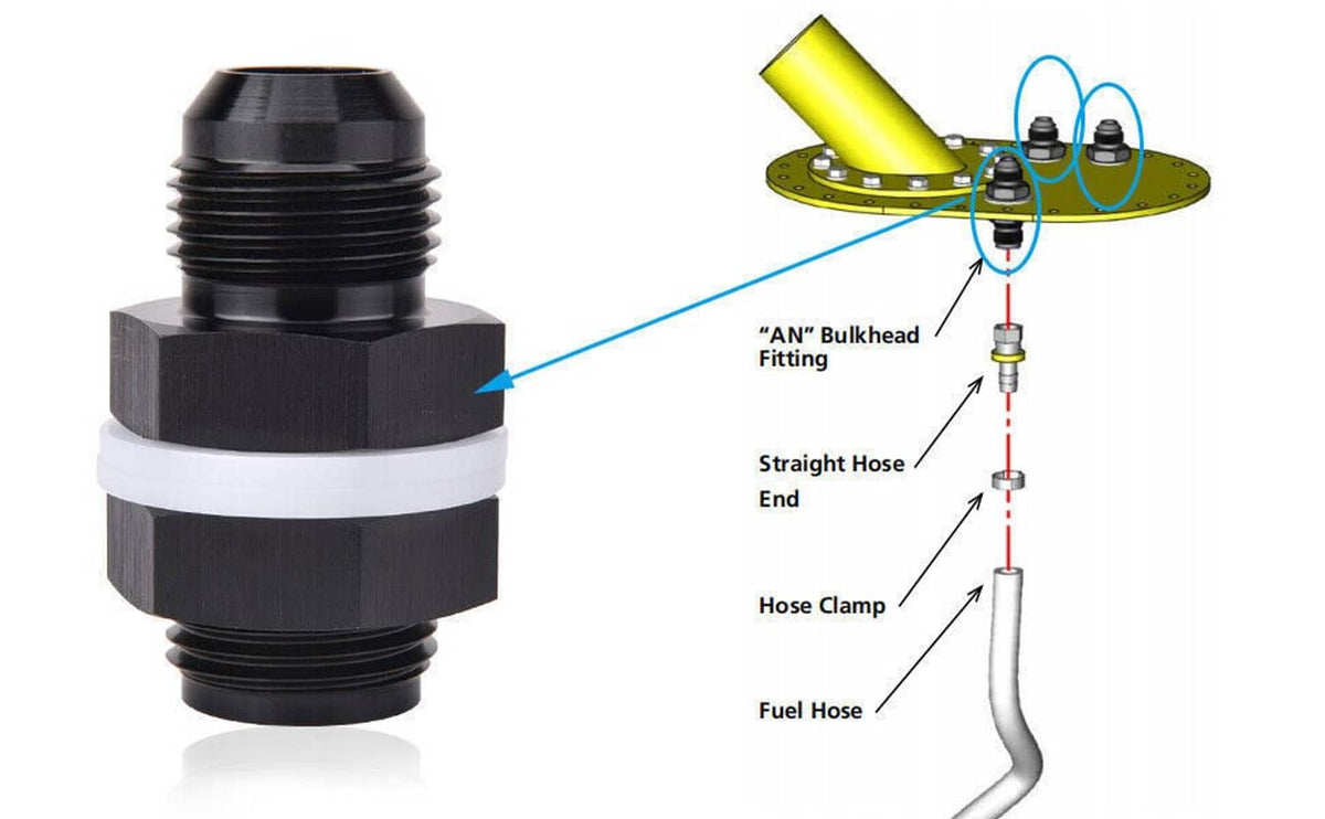 Bethesda Industrial New 2Pcs 10AN AN10 Flare Fuel Cell Bulkhead Fitting With Teflon Washer Aluminum