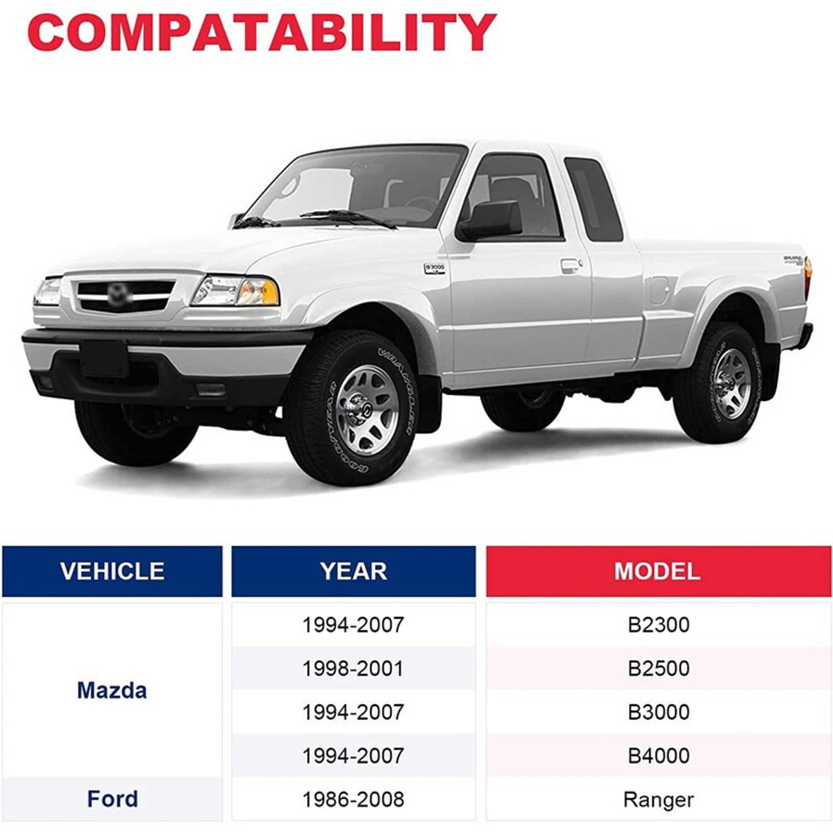 Bethesda Industrial 2Pcs Rear Leaf Spring Rear Hanger Bracket & Shackle Kit for Ford Ranger Mazda