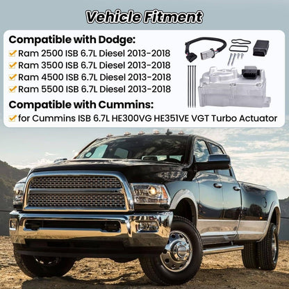 Bethesda Industrial Turbo Actuator Set with Calibration For 2013-2018 Dodge Cummins ISB 6.7L HE300VG