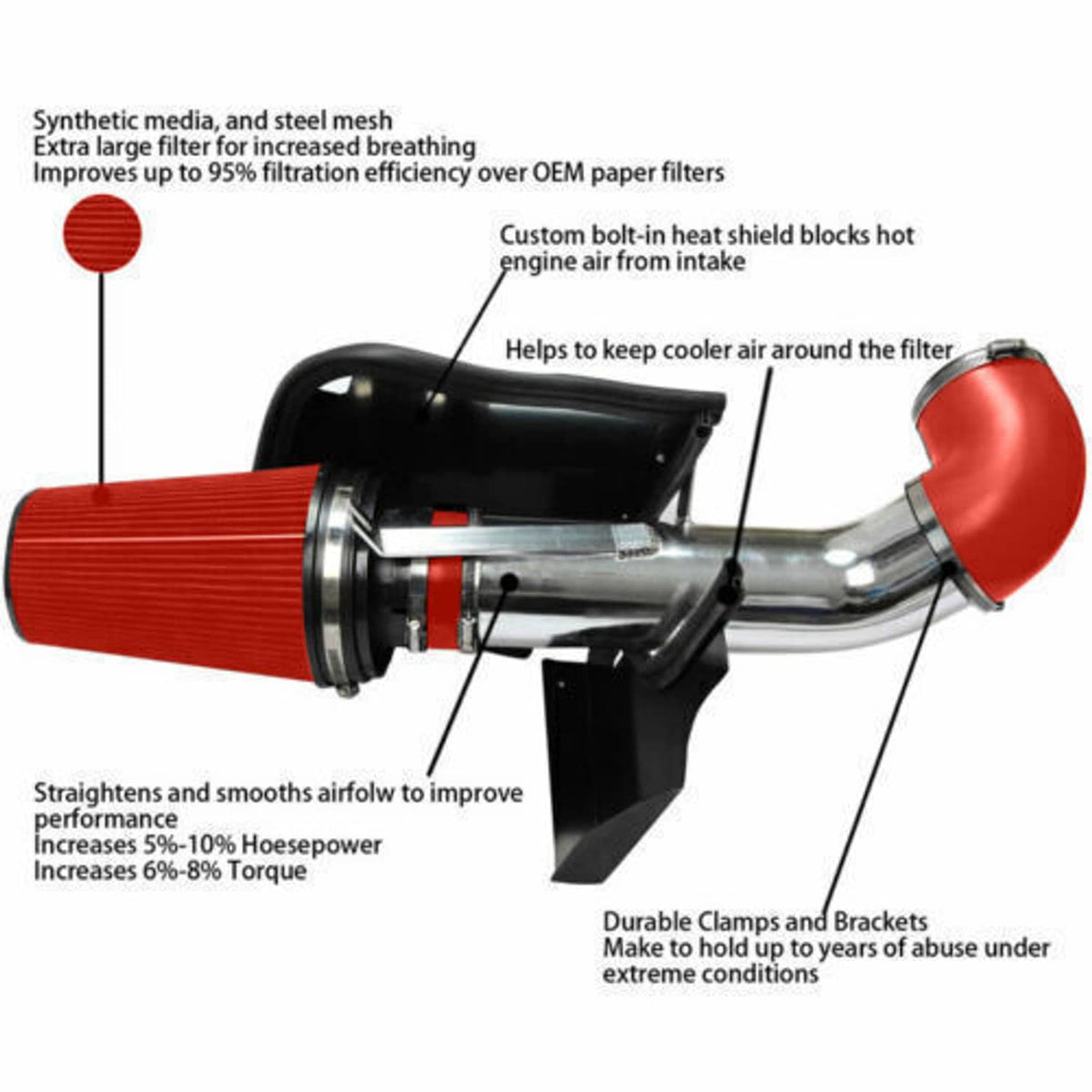 Bethesda Industrial 4"Cold Air Intake System Kit + Heat Shield For 99-06 GMC Chevy V8 4.8L/5.3L/6.0L