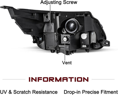 Bethesda Industrial Left & Right Side Headlights Assembly w/LED DRL For 2016-2019 Ford Explorer New