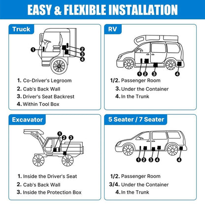 Bethesda Industrial 8KW Diesel Air Heater All in one 12V/24V 110V Bluetooth APP Remote Control Car