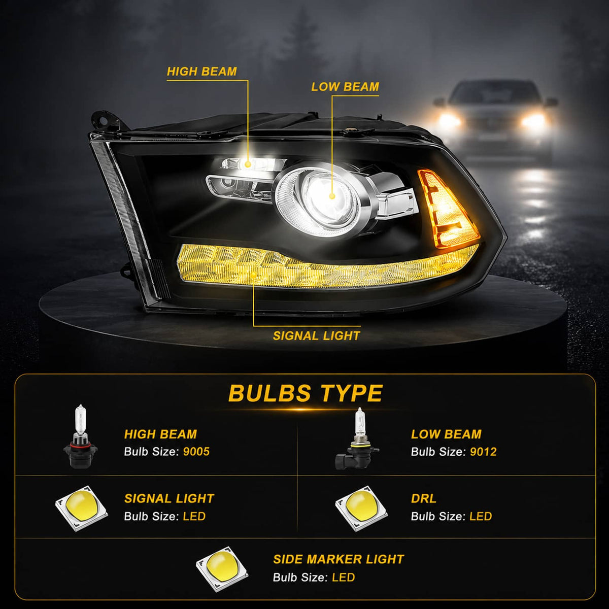 Bethesda Industrial For 2009-2018 Dodge Ram 1500 2500 3500 Black Projector Headlights with LED DRL