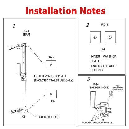 Bethesda Industrial 2 Adjustable Trailer Side Ladder Rack Exterior Wall Mount For Enclosed Trailers