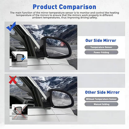 Bethesda Industrial Fits BMW 320i 330i 330e 2019-2023 Passenger Right Mirror With Blind Spot Black