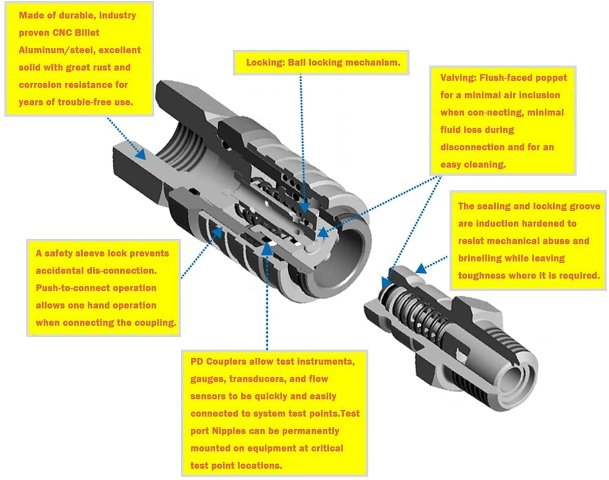 Bethesda Industrial PD222 Series PD Steel Test Port and Diagnostic Equipment Quick Coupler, 1.67" L