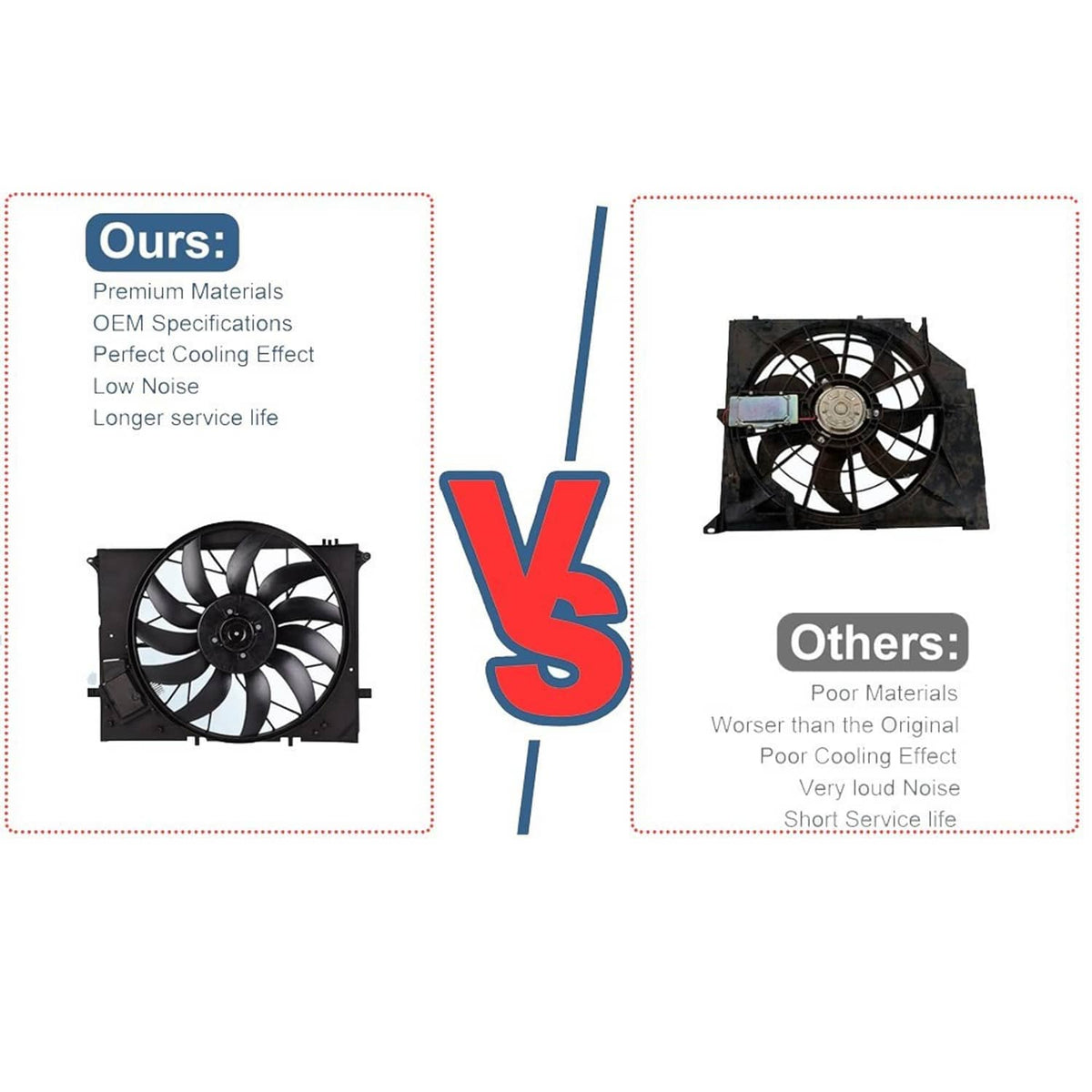 Bethesda Industrial Radiator Cooling Fan Assembly 2205000193 For 2000-2006 MERCEDES-BENZ S430 S500