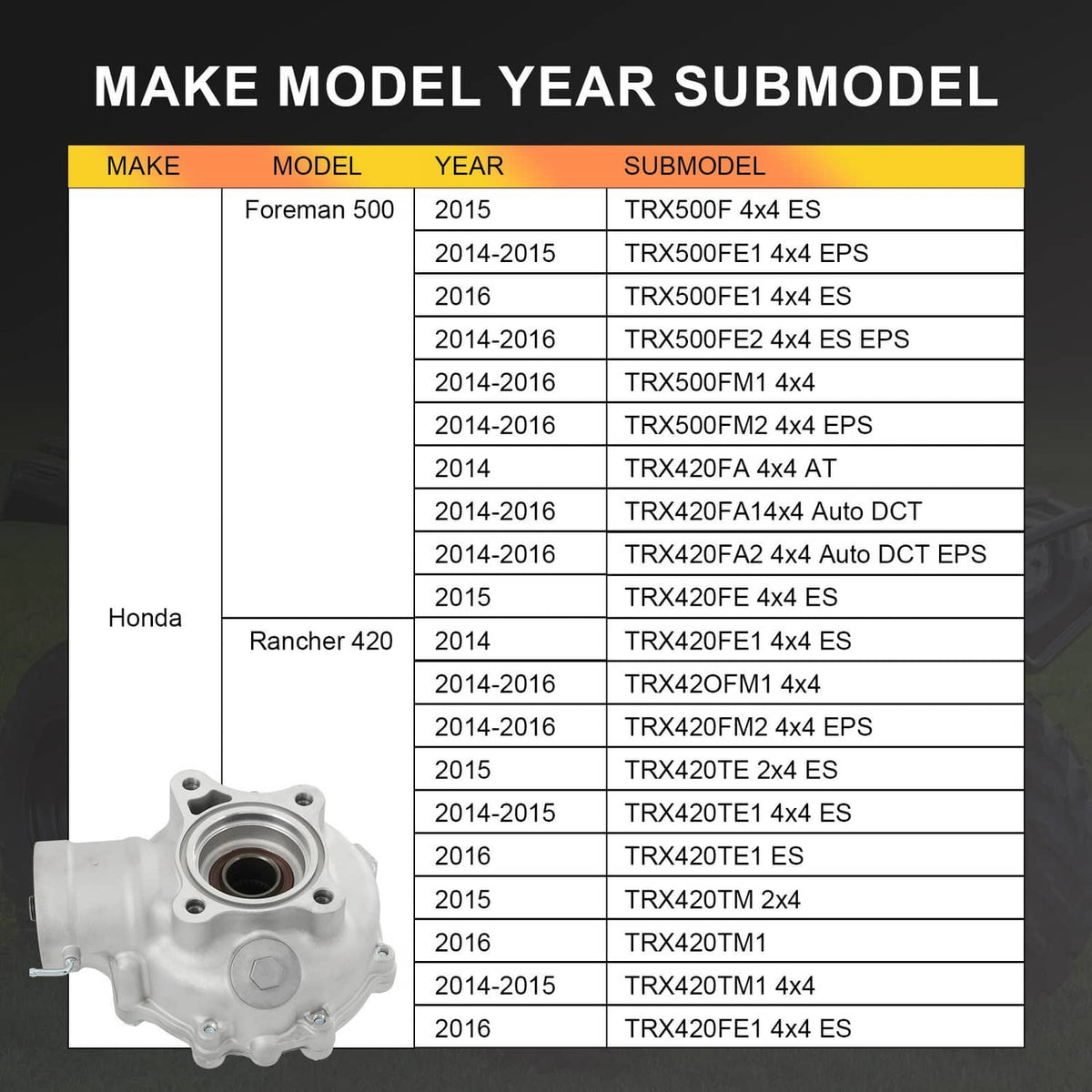 Bethesda Industrial Rear Differential for 2014-2016 2015 Honda Foreman 500 Rancher 420 41300-HR3-A20