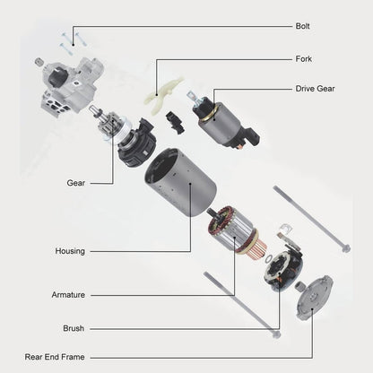 Bethesda Industrial Starter Motor for Dodge Avenger Journey Jeep Compass Patriot 2.0L 2.4L 117994