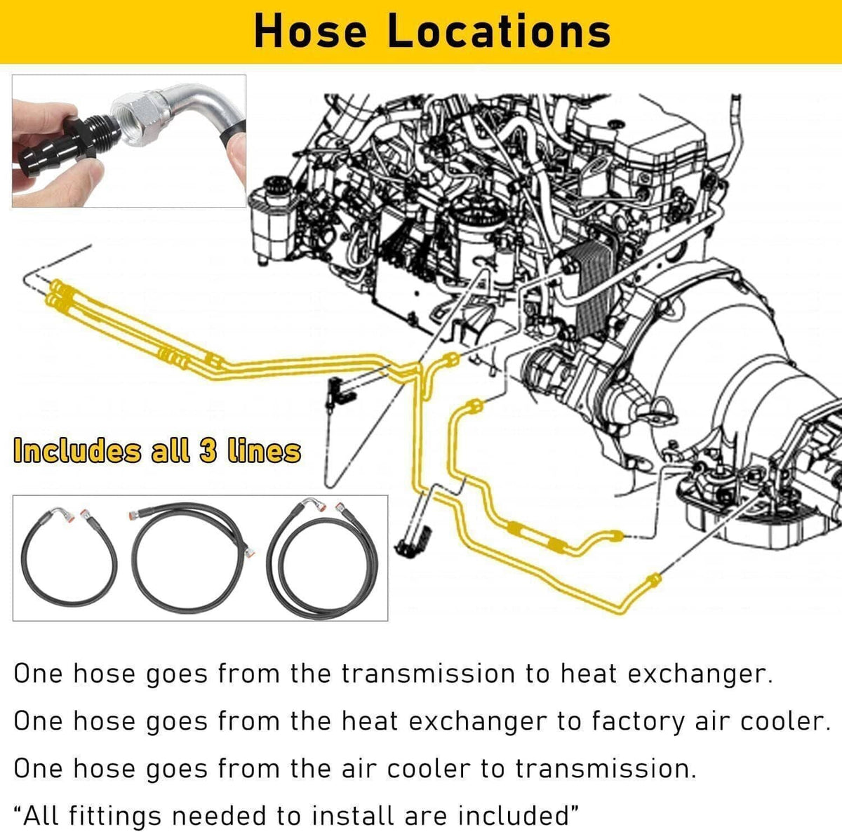 Bethesda Industrial New 48RE Transmission Cooler Hose Line Fittings for 2003-2007 Dodge Ram 5.9L
