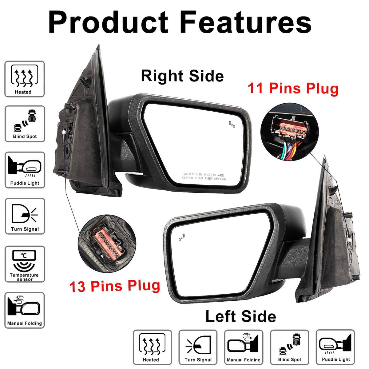 Bethesda Industrial New Pair Mirror Turn Signal Temp Sensor Puddle Light For 2021-24 Ford F-150 F150