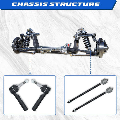 Bethesda Industrial 8Pcs Control Arm Ball Joint Tie Rod Sway Bar Link L&R for 2010-2016 Cadillac SRX