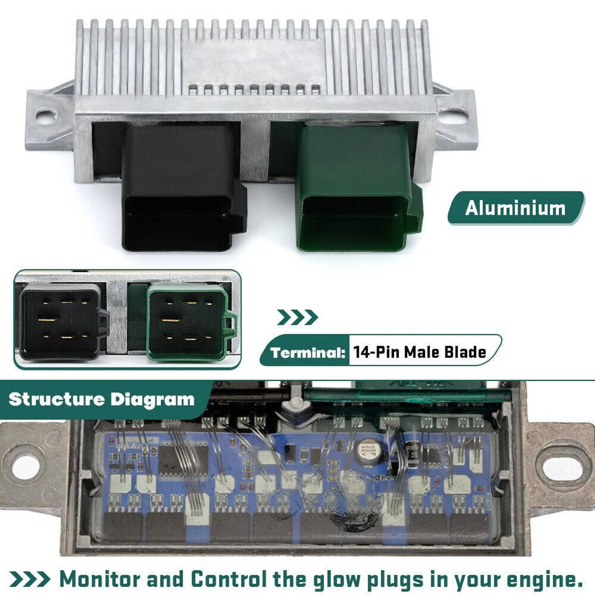 Bethesda Industrial Glow Plug Control Relay Module GPCM YC3Z12B533AA For Ford 6.0L 7.3L Powerstroke