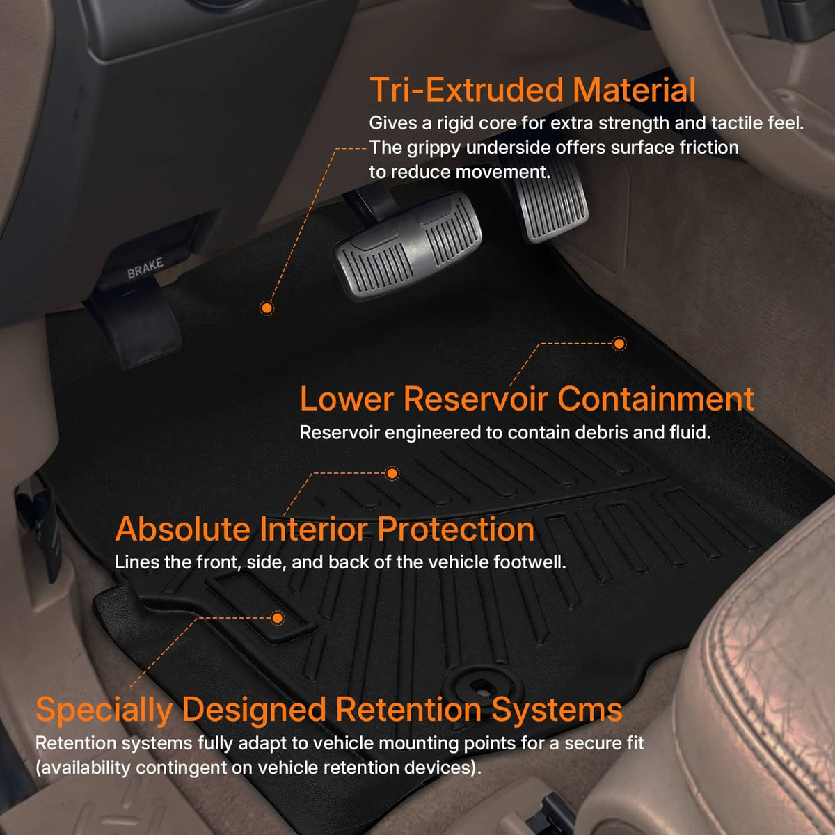 Bethesda Industrial For 2004 2005 2006 2007 2008 Ford F-150 Super Crew Cab New TPE Floor Mats Liners