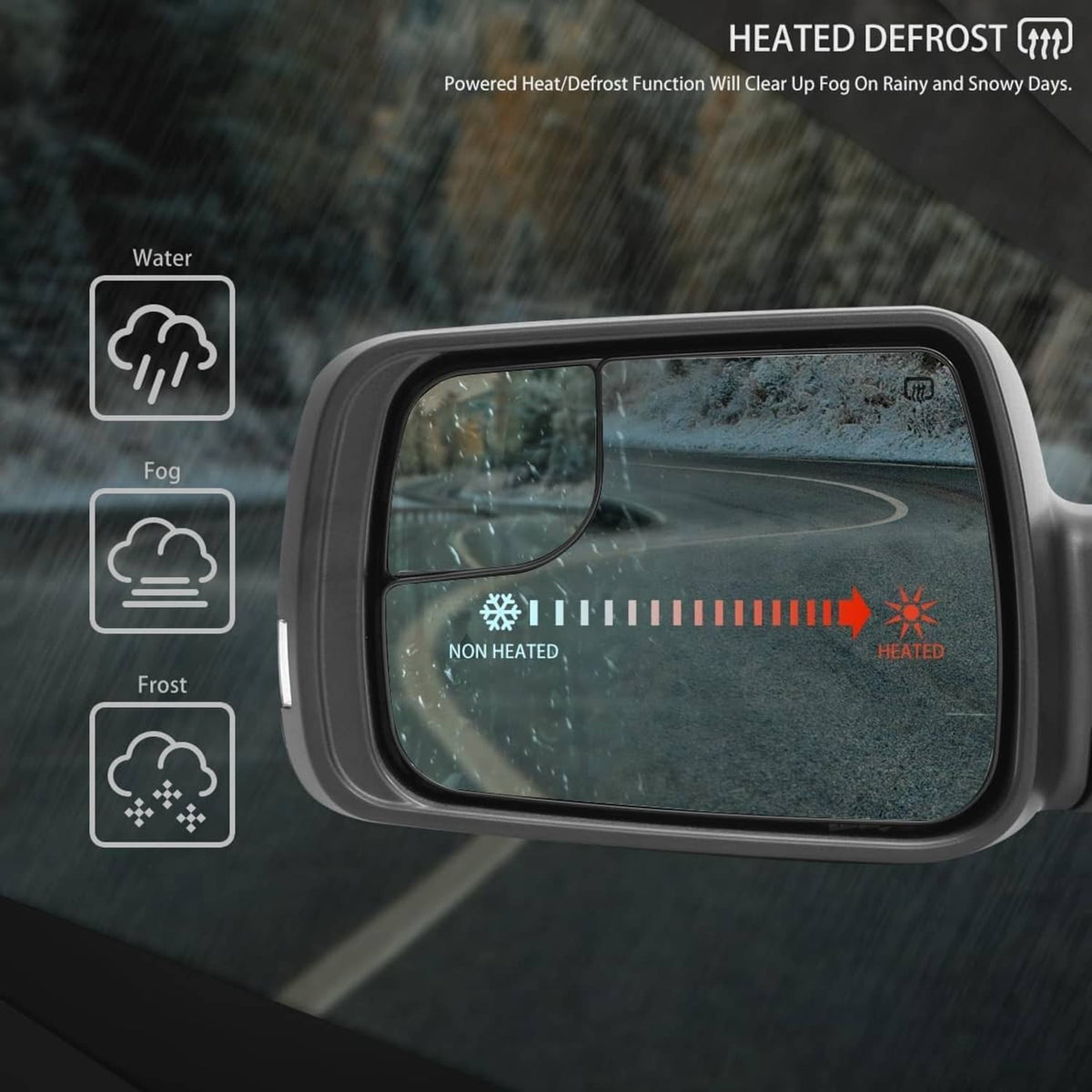 Bethesda Industrial For Dodge Ram 1500 2019-2024 Left Driver Side Mirror Heated Signal Blind Spot