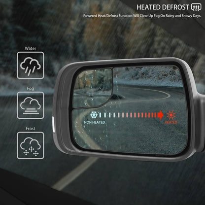 Bethesda Industrial For Dodge Ram 1500 2019-2024 Left Driver Side Mirror Heated Signal Blind Spot