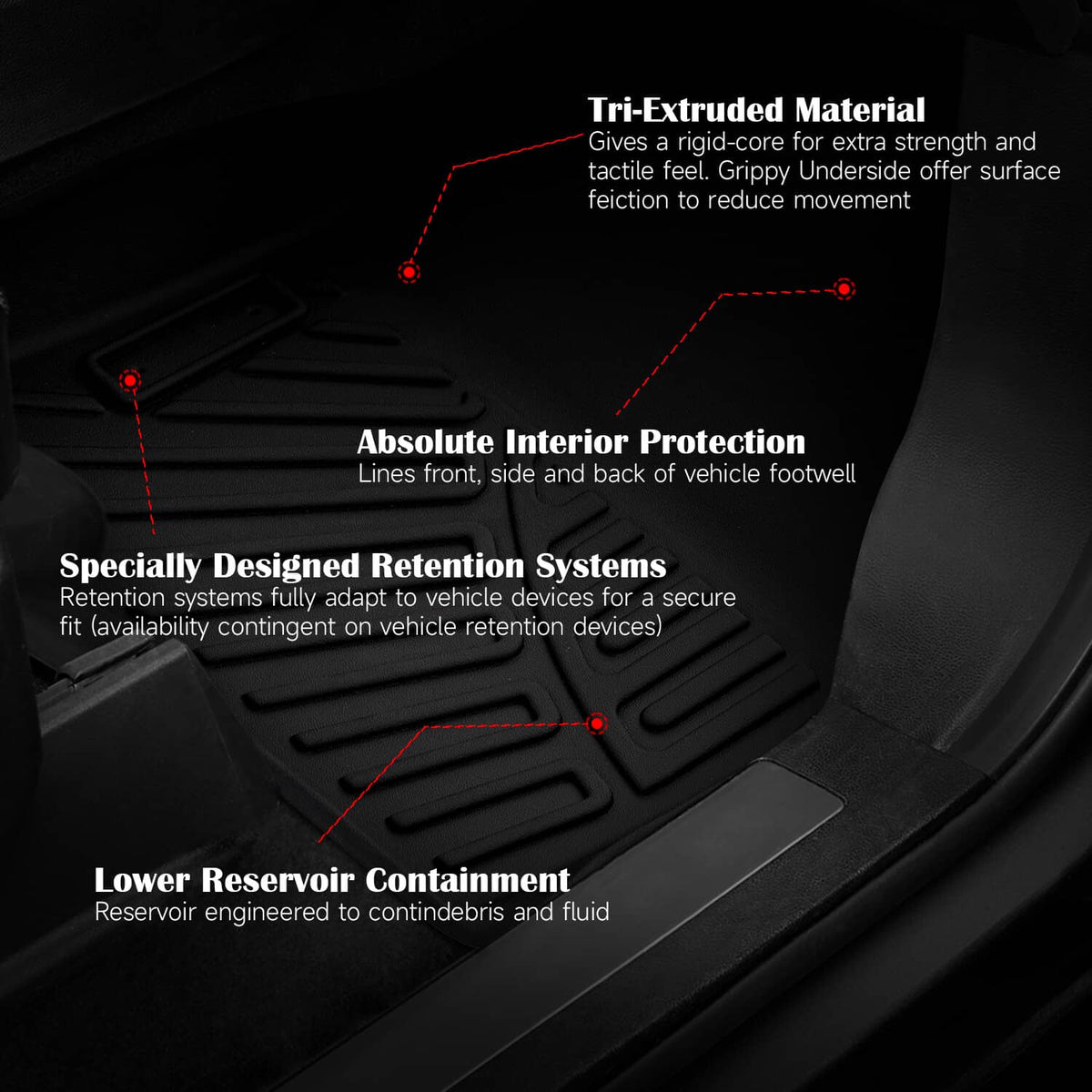 Bethesda Industrial All Weather Floor Mats Cargo TPE Liner for 2015-2024 Ford Edge Front & Rear Set
