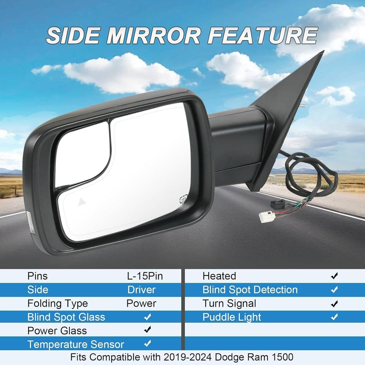 Bethesda Industrial For Dodge Ram 1500 2019-2024 Left Driver Side Mirror Heated Signal Blind Spot